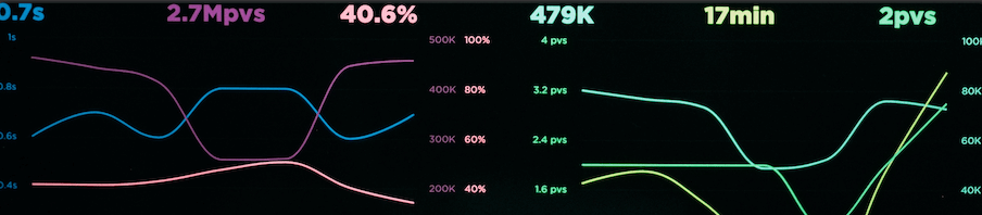 US 2020 Less Data Breaches but More Expensive